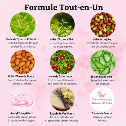 HUILE DE CYPERUS ROTUNDUS